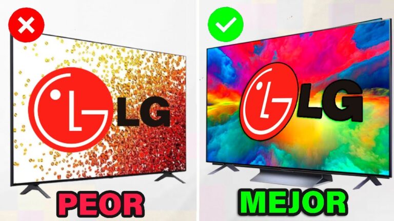 Recensione Completa LG 43UR78006LK: Caratteristiche e Prestazioni della Smart TV