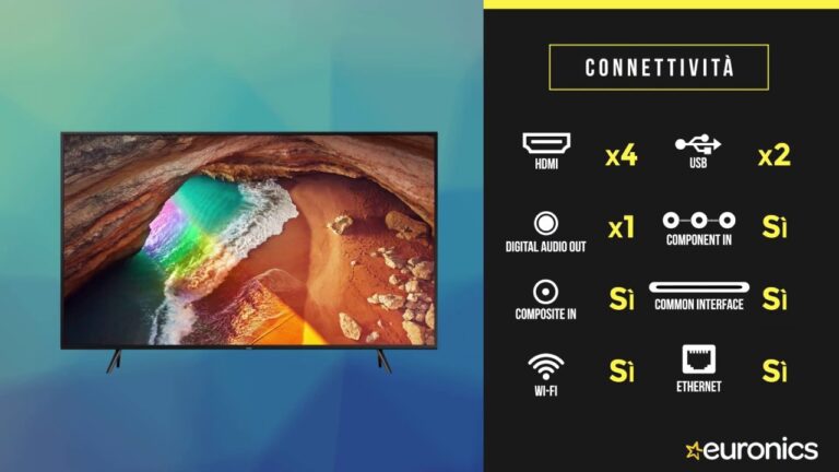 Recensione Samsung QE49Q60RAT: Analisi Dettagliata del TV QLED